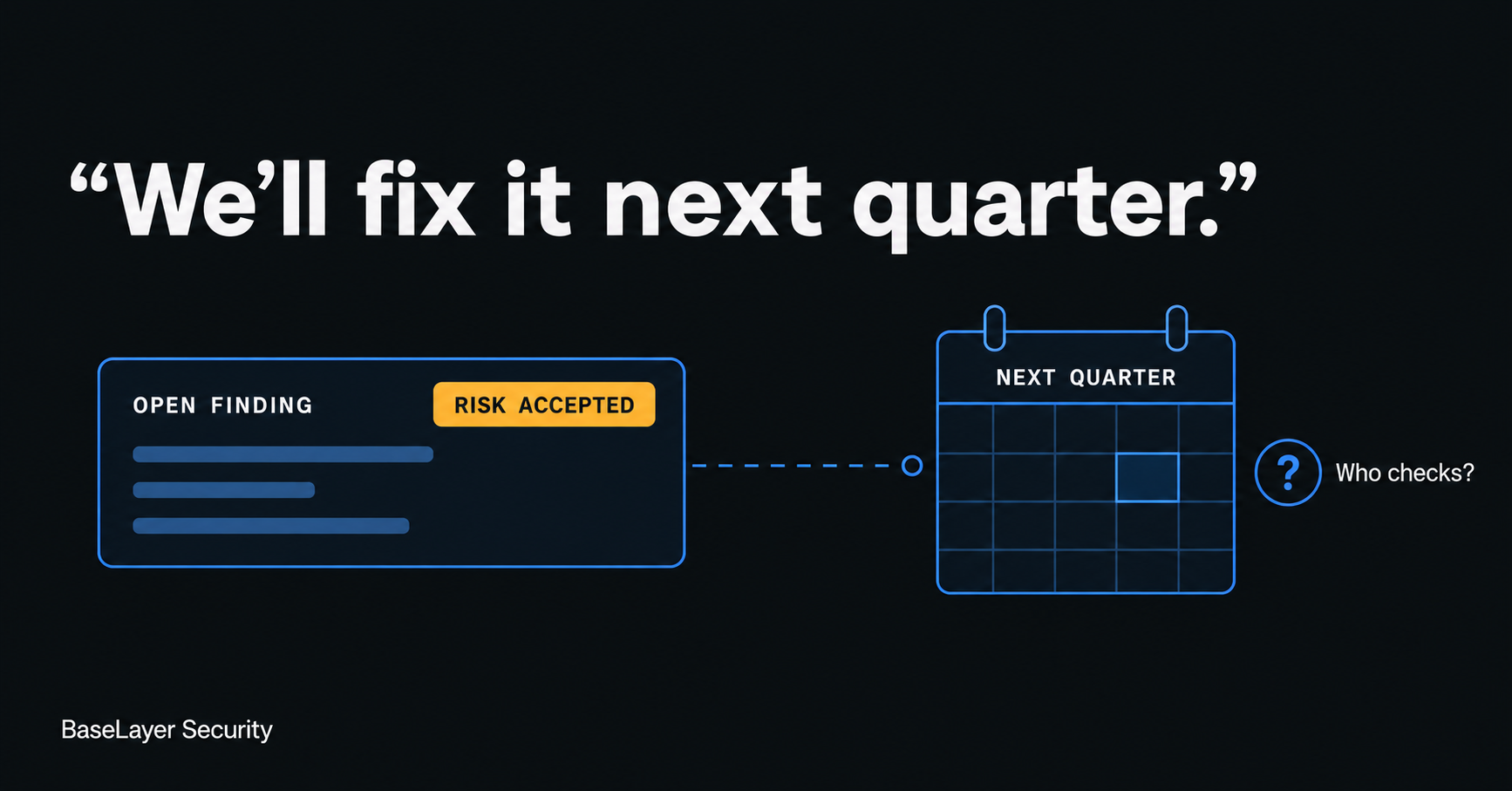 A security finding marked Risk accepted connected to a next-quarter calendar, asking who checks the review date.
